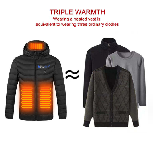 FlexHeat™ Heating Jacket